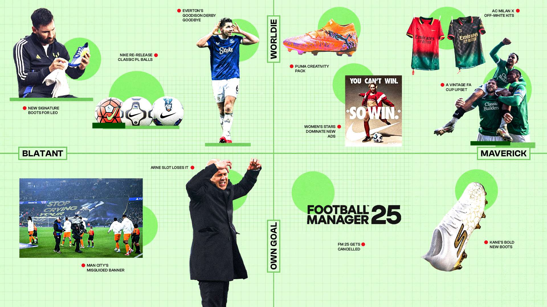 排名规则透 排名规则透